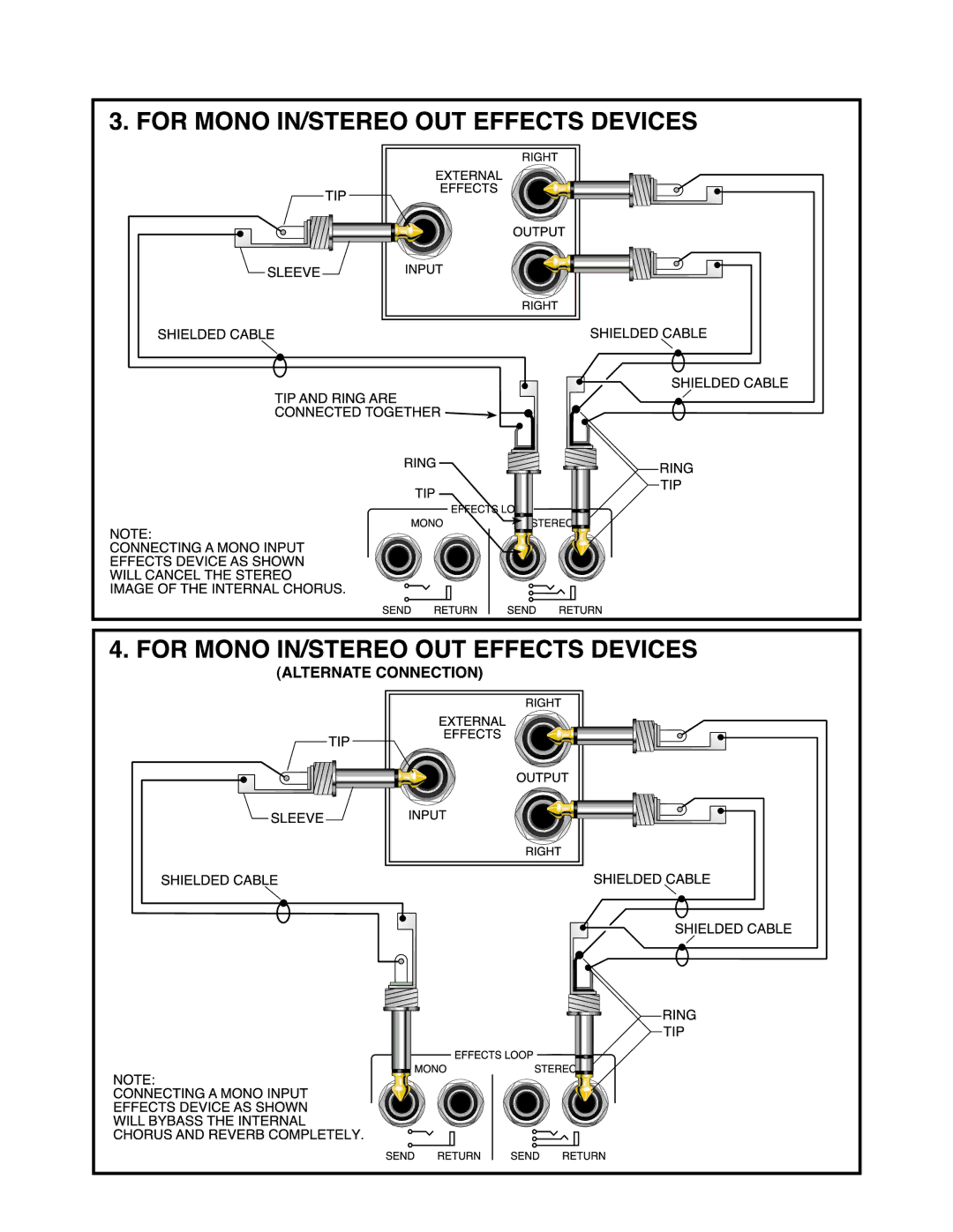 Fender P/N 030780 owner manual 