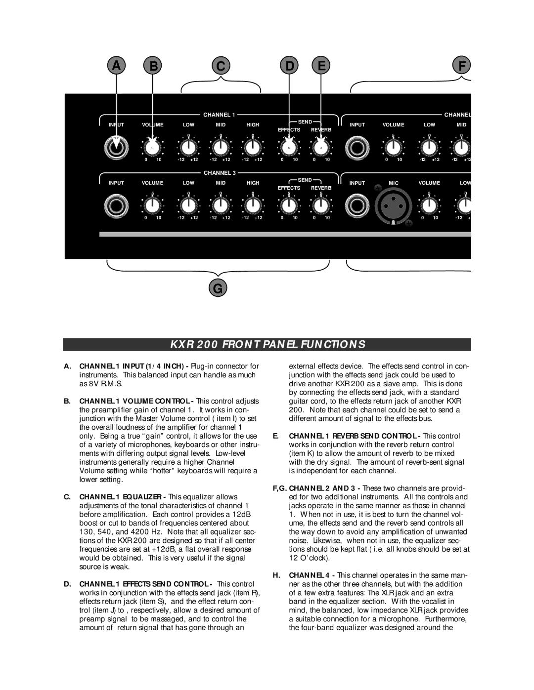 Fender P/N 048502 owner manual C D Ef, KXR 200 Front Panel Functions 