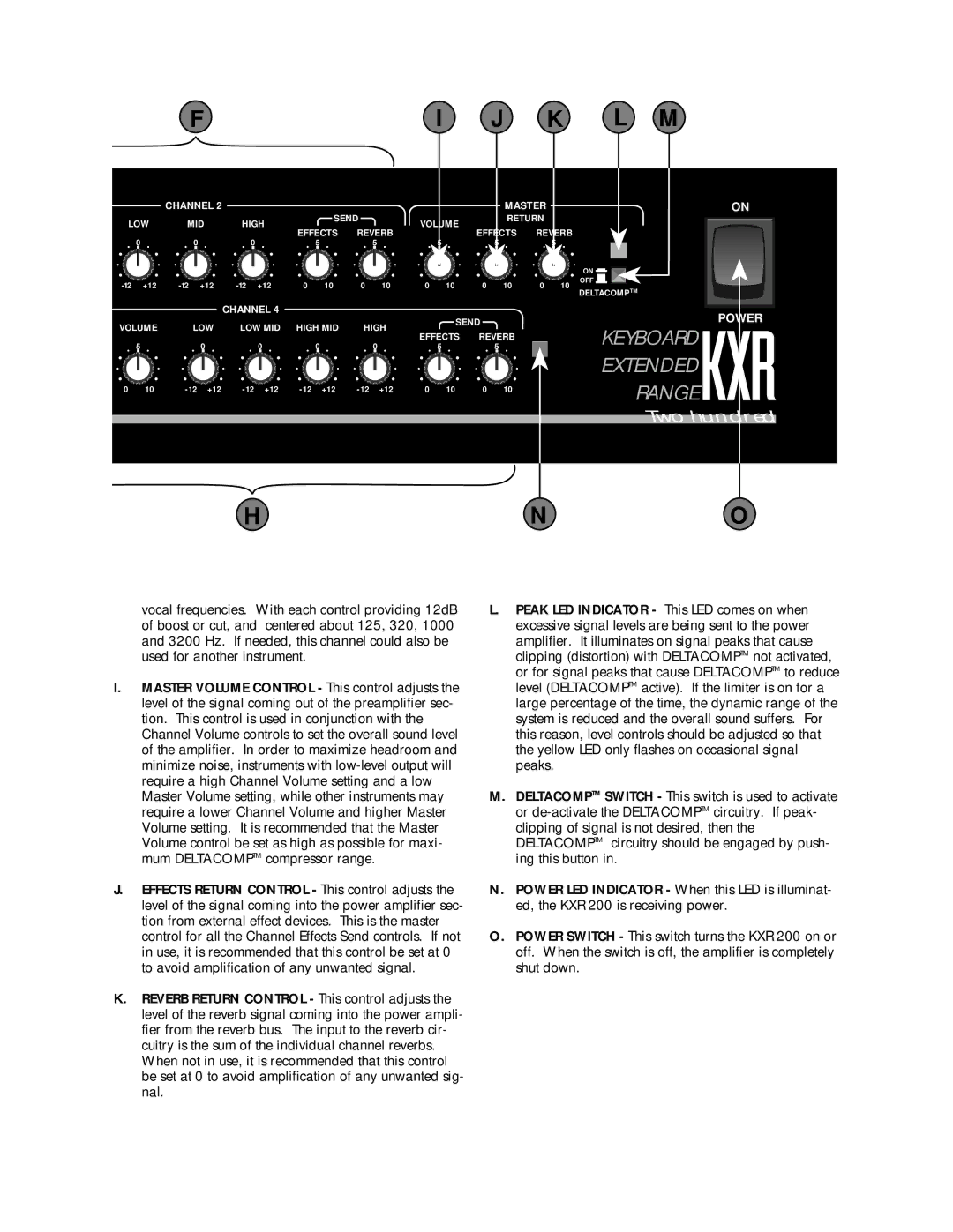 Fender P/N 048502 owner manual Fi J K L M, Two hundred 