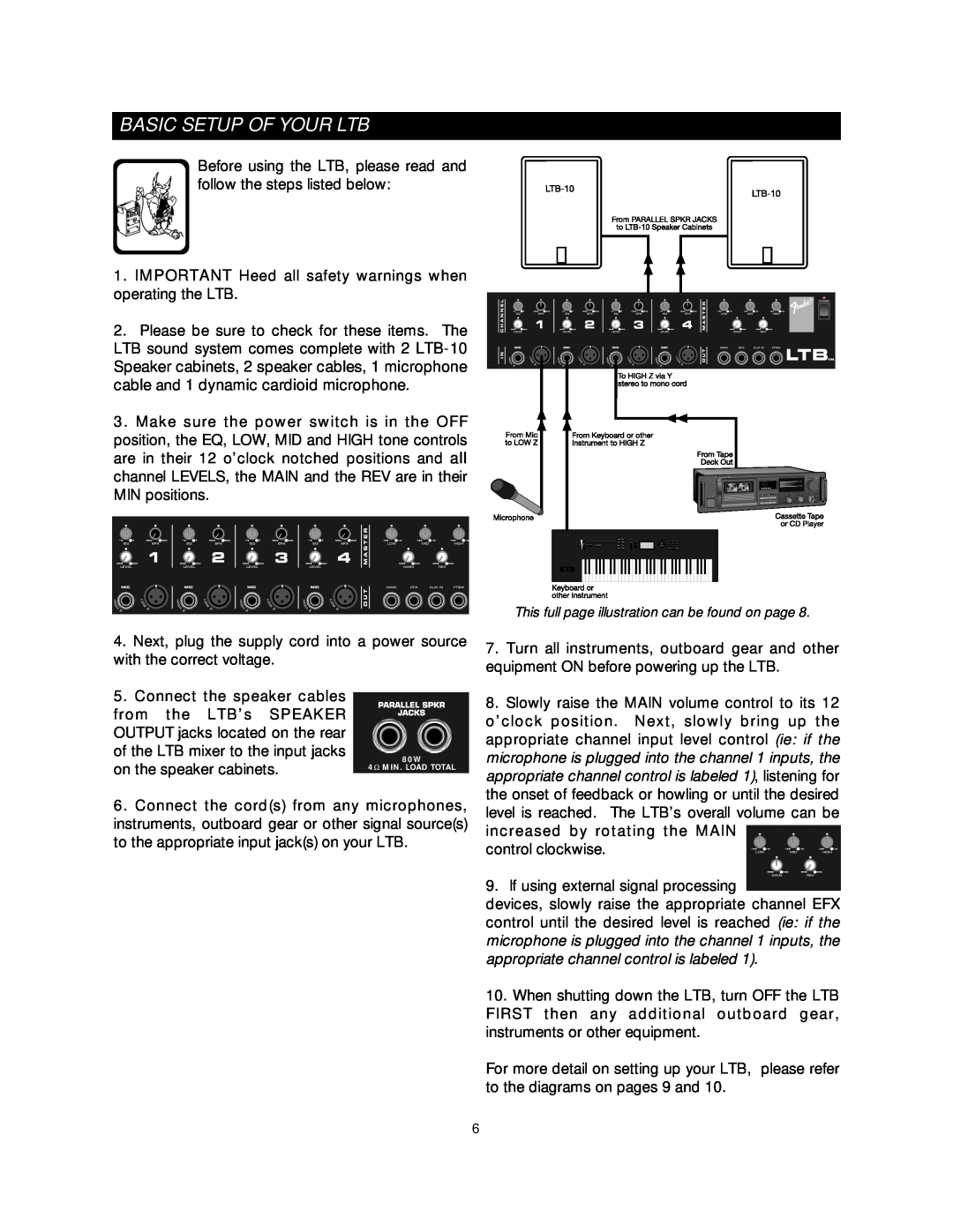 Fender P/N 051923 owner manual Basic Setup Of Your Ltb, on the speaker cabinets 