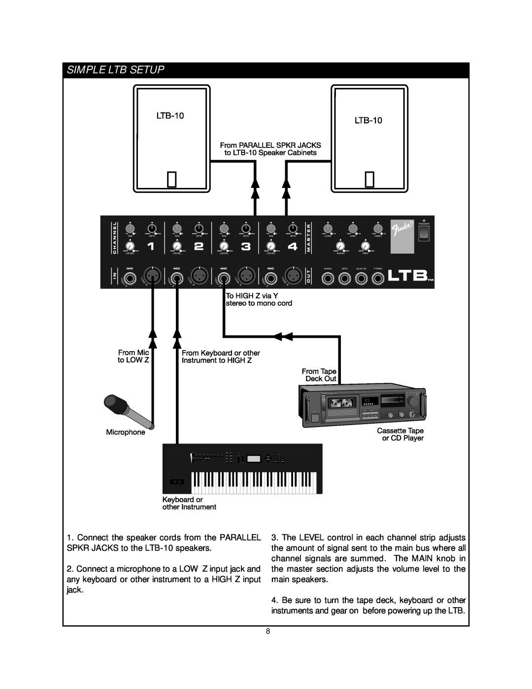 Fender P/N 051923 owner manual Simple Ltb Setup 