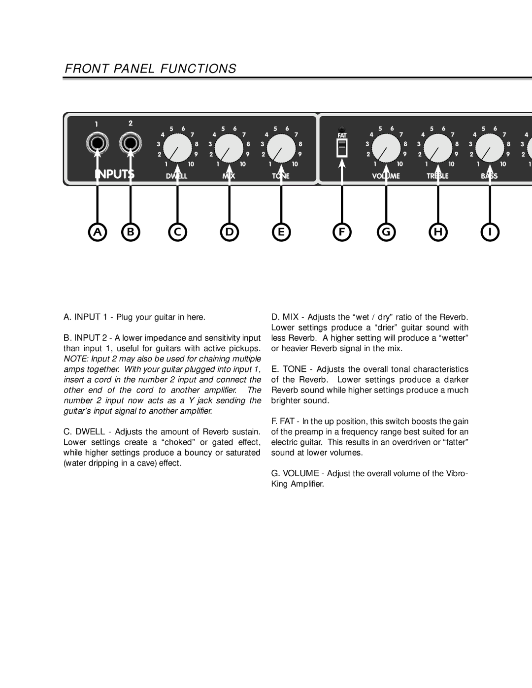 Fender P/N 053493 manual Front Panel Functions, Input 1 Plug your guitar in here 