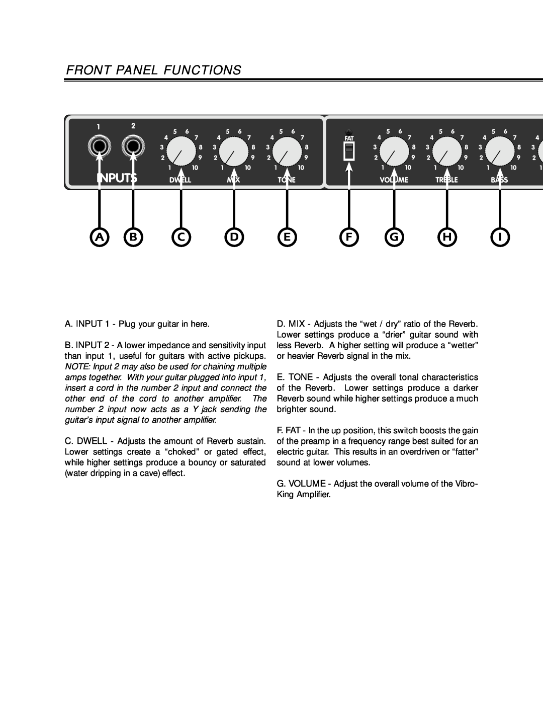 Fender P/N 053493 manual Front Panel Functions 