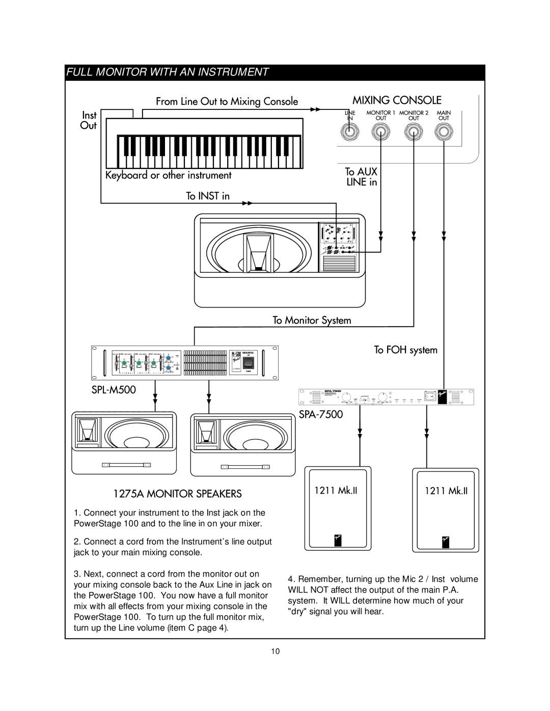 Fender Power Stage 100 owner manual Full Monitor with AN Instrument 