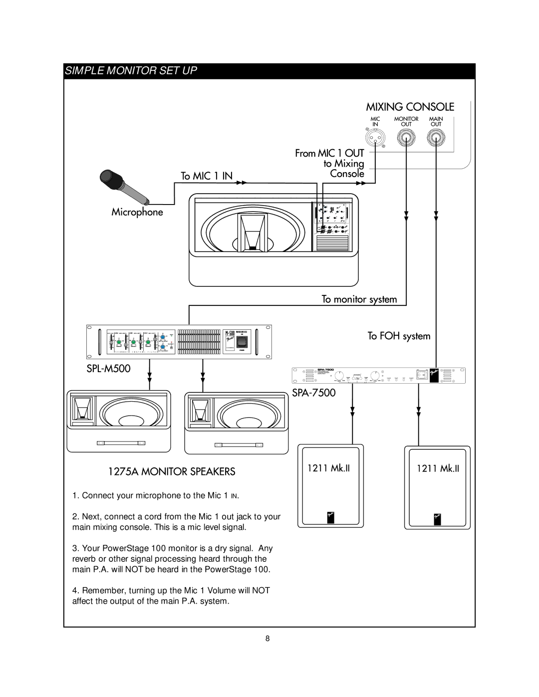 Fender Power Stage 100 owner manual Simple Monitor SET UP 