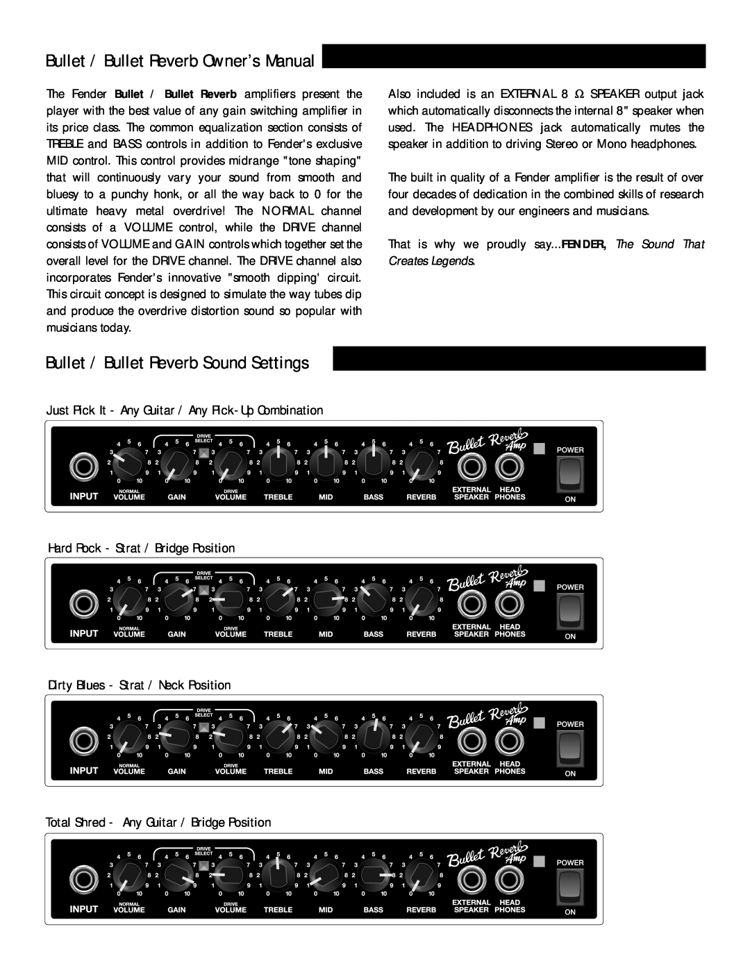 Fender PR 241 owner manual Hard Rock - Strat / Bridge Position, Dirty Blues - Strat / Neck Position 