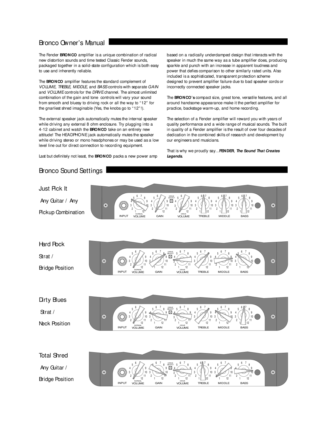 Fender PR258 owner manual Bronco Sound Settings 