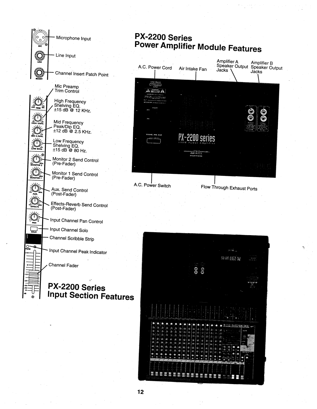 Fender PX-2212D, PX-2216D, PX-2208D manual 