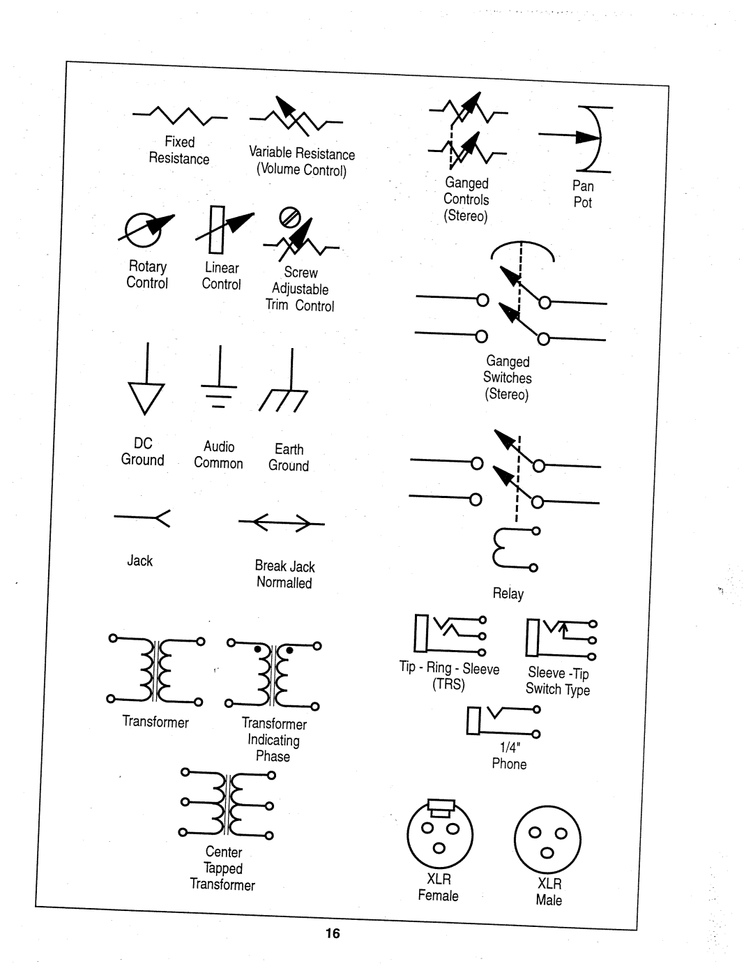 Fender PX-2212D, PX-2216D, PX-2208D manual 