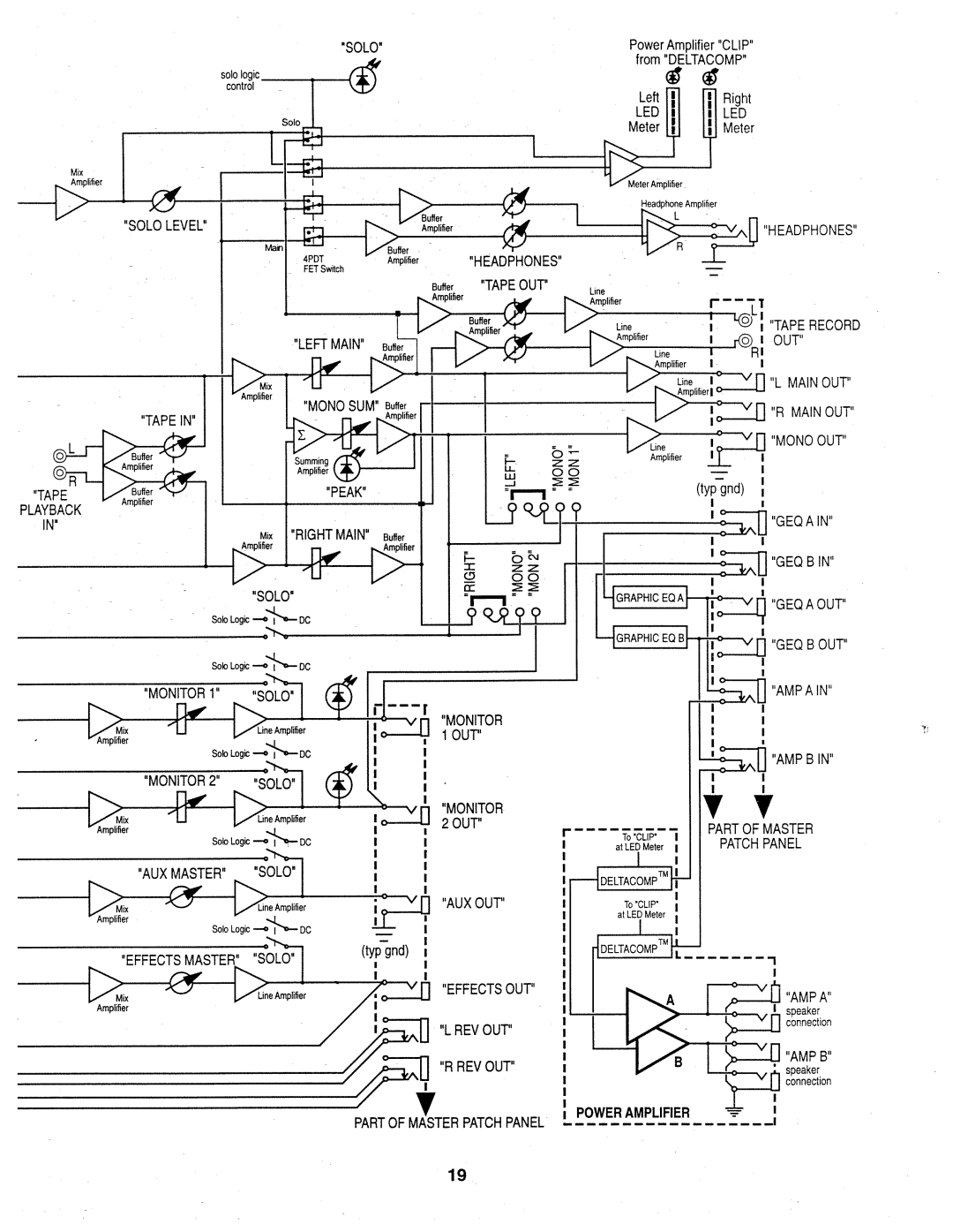 Fender PX-2212D, PX-2216D, PX-2208D manual 