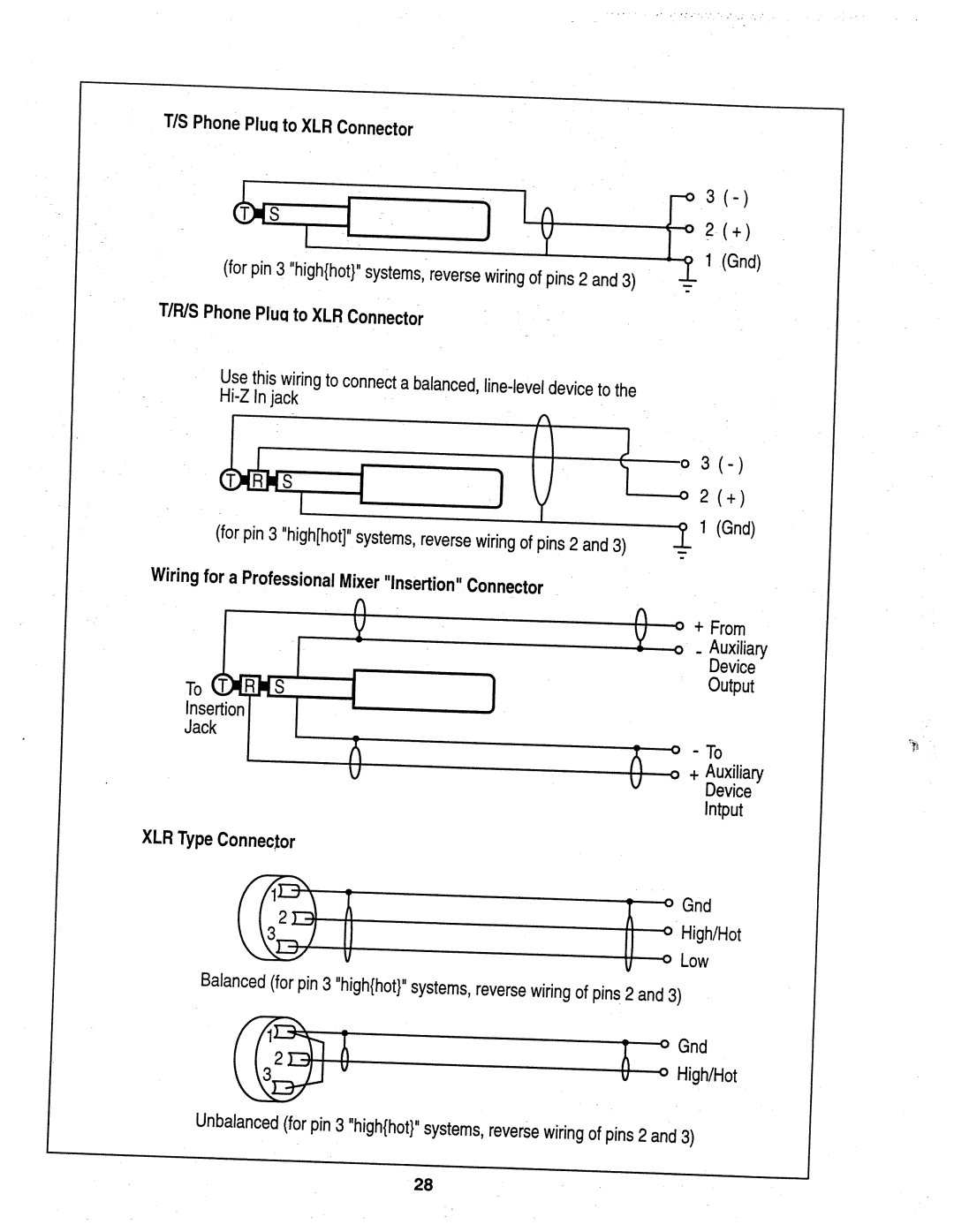 Fender PX-2212D, PX-2216D, PX-2208D manual 