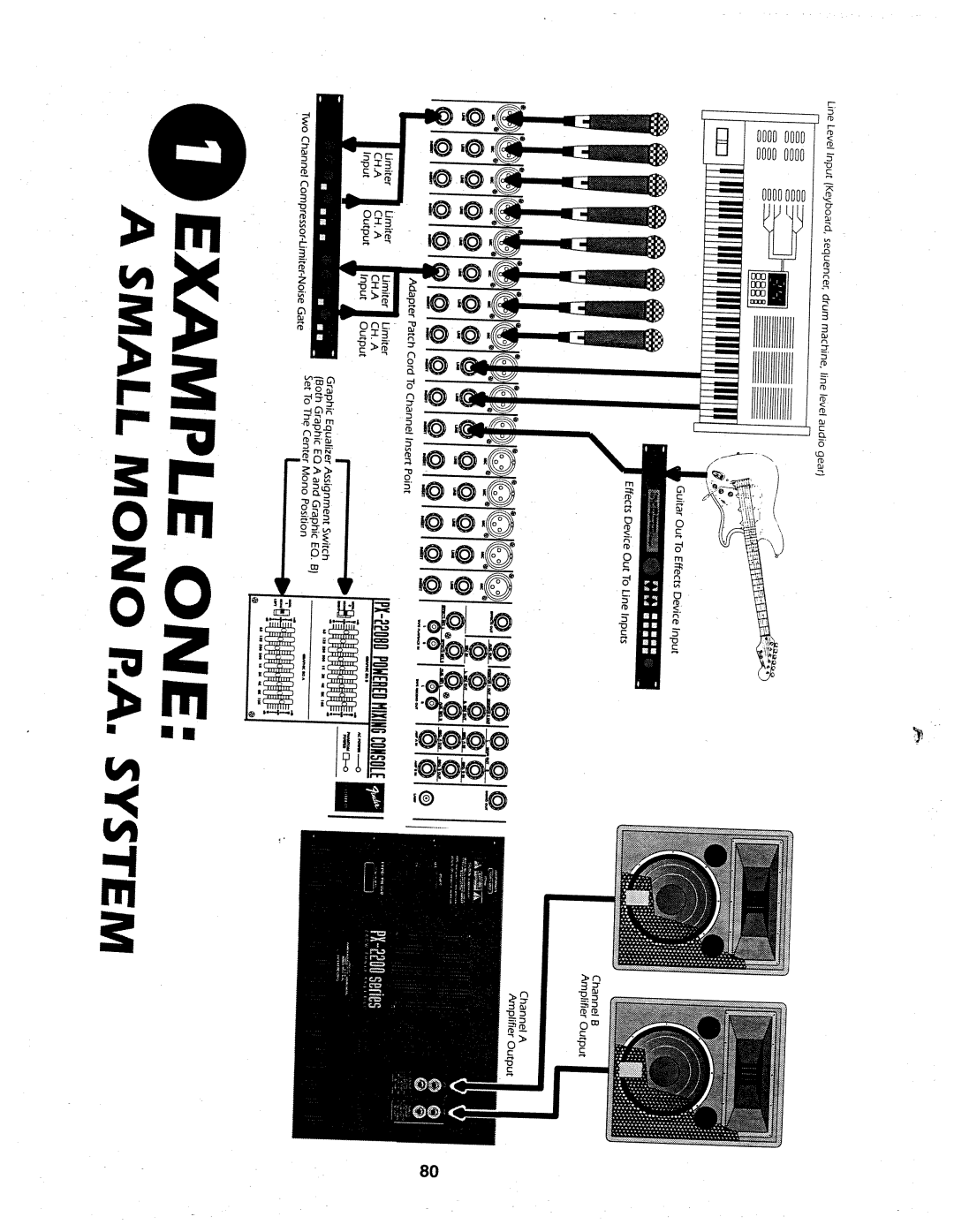 Fender PX-2212D, PX-2216D, PX-2208D manual 