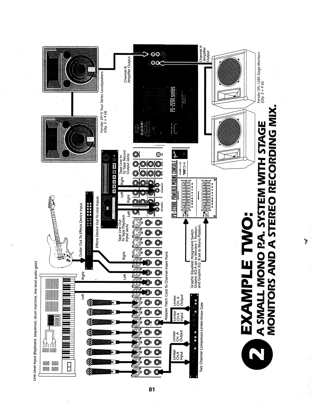 Fender PX-2216D, PX-2212D, PX-2208D manual 