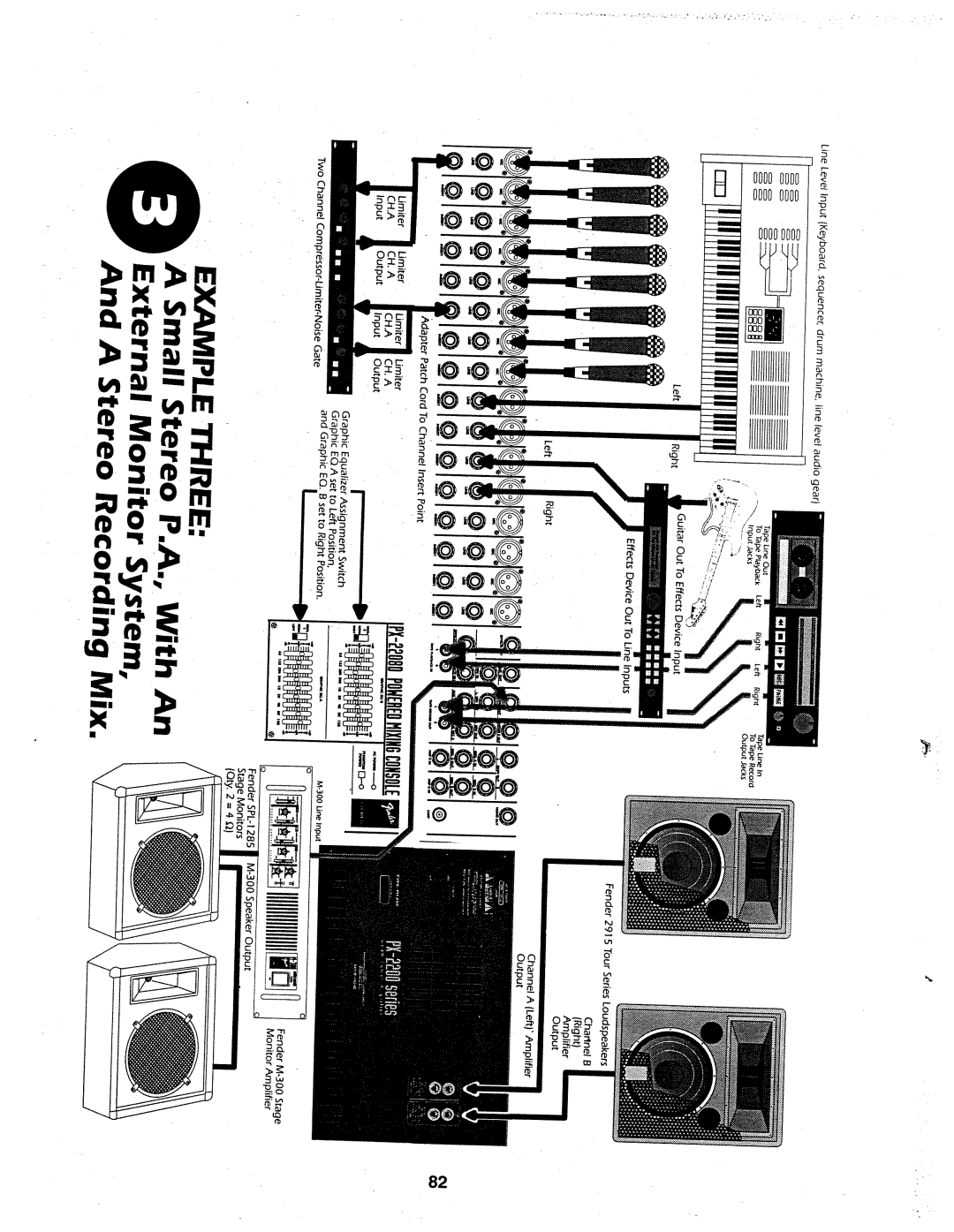 Fender PX-2208D, PX-2212D, PX-2216D manual 