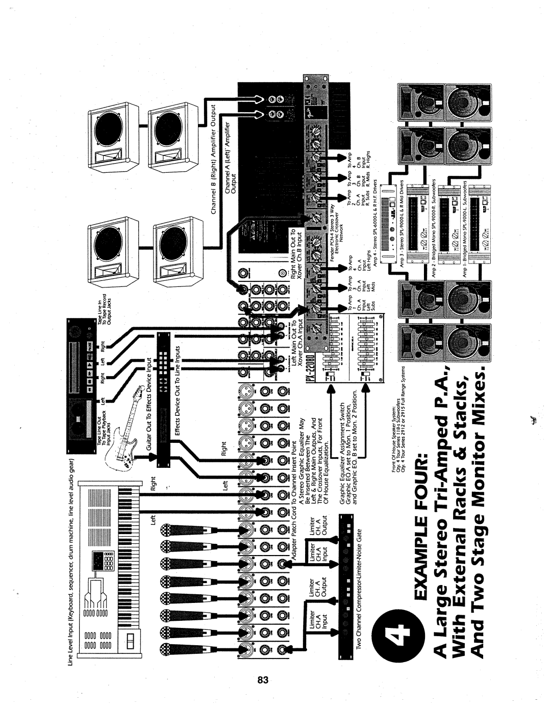 Fender PX-2212D, PX-2216D, PX-2208D manual 