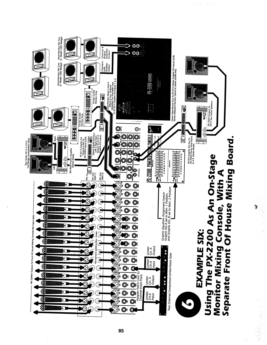 Fender PX-2216D, PX-2212D, PX-2208D manual 