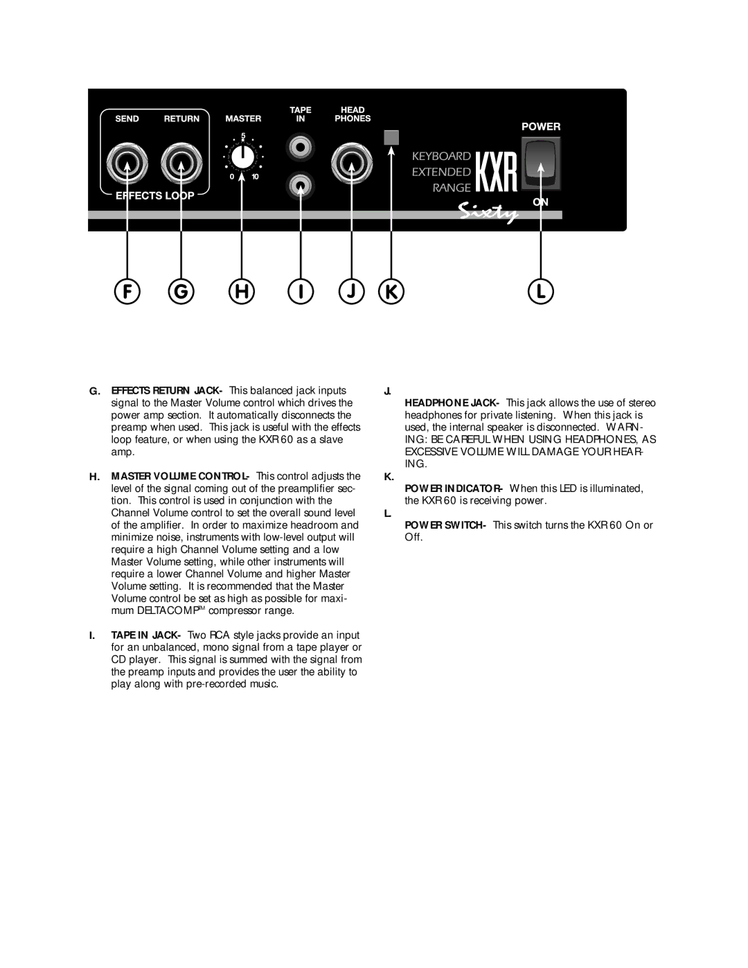 Fender SIXTY owner manual 