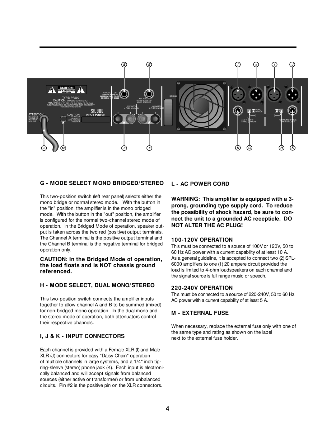 Fender SPL-6000P G - Mode Select Mono Bridged/Stereo, H - Mode Select, Dual Mono/Stereo, I, J & K - Input Connectors 