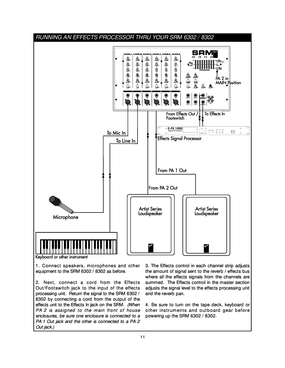 Fender SRM 6302, SRM 8302 manual Running An Effects Processor Thru Your Srm 