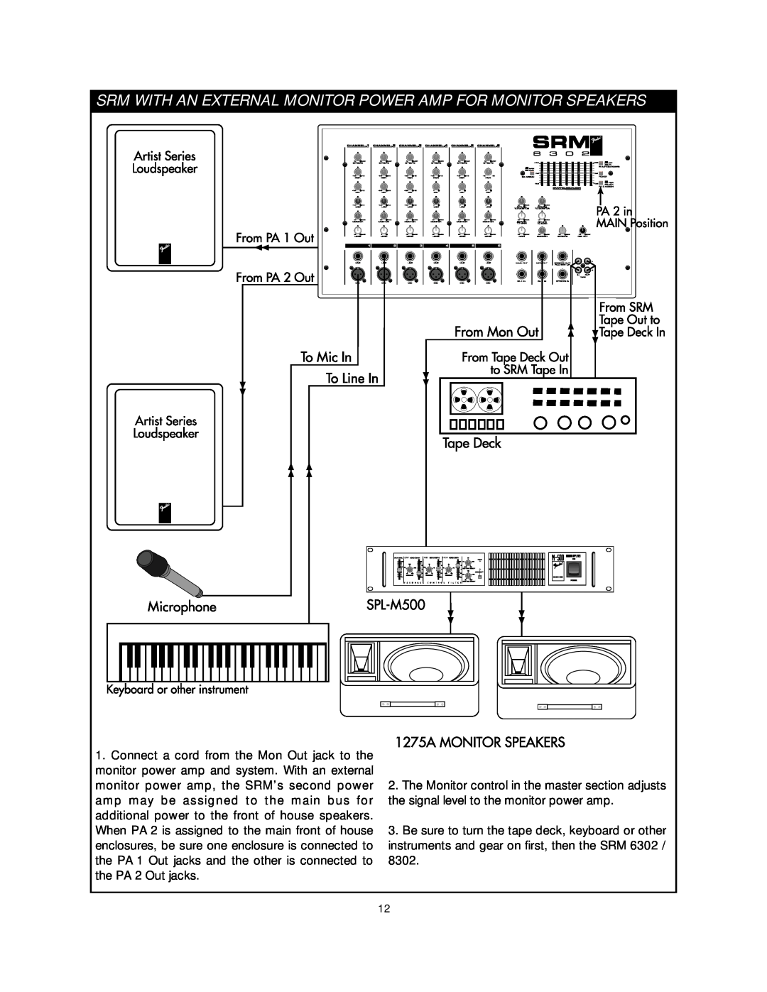 Fender SRM 8302, SRM 6302 manual 
