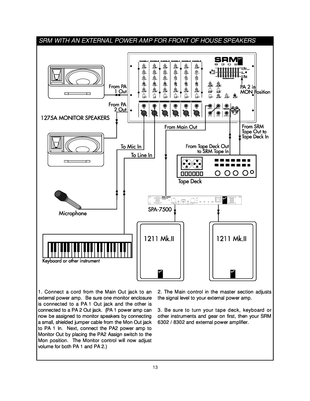 Fender SRM 6302, SRM 8302 manual 