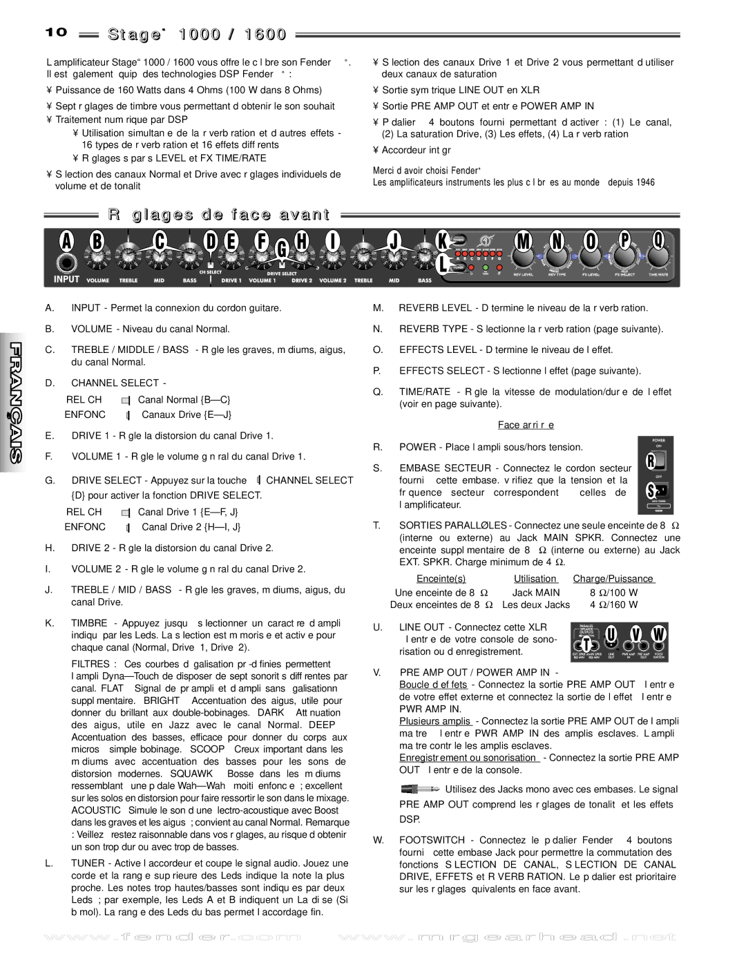 Fender Stage 1000, Stage 1600 manual G l a g e s d e f a c e a v a n t, Enfoncé 