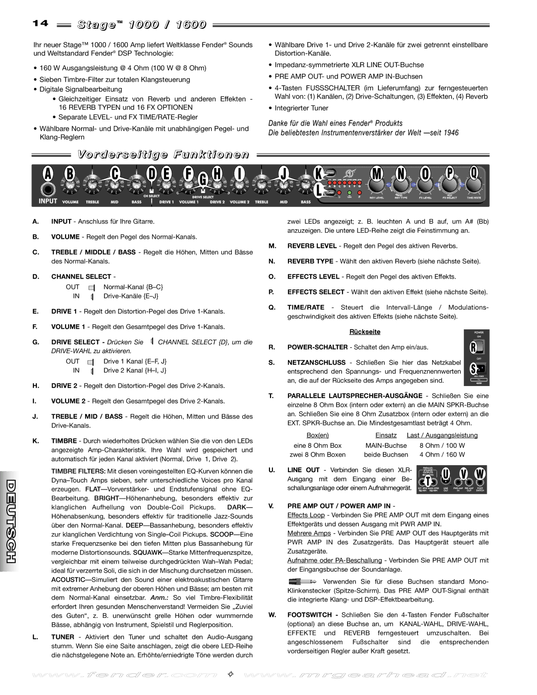 Fender Stage 1000, Stage 1600 manual Vo rd e r s e i t i g e F u n k t i o n e n, Channel Select 