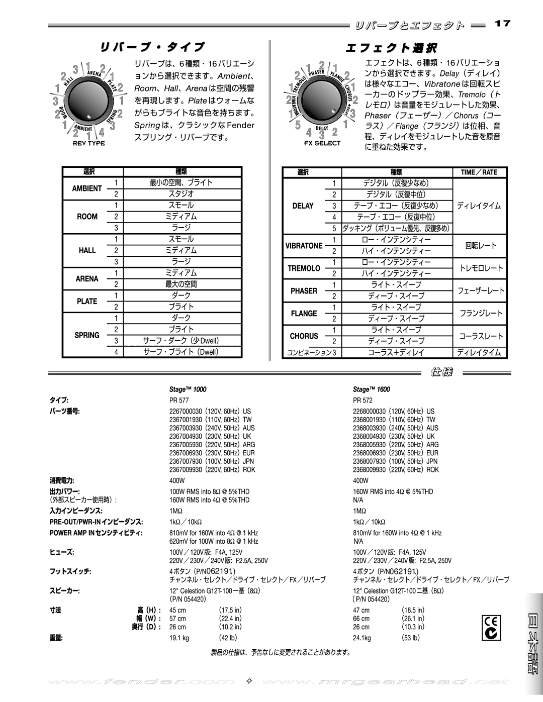 Fender Stage 1600, Stage 1000 manual 062191 