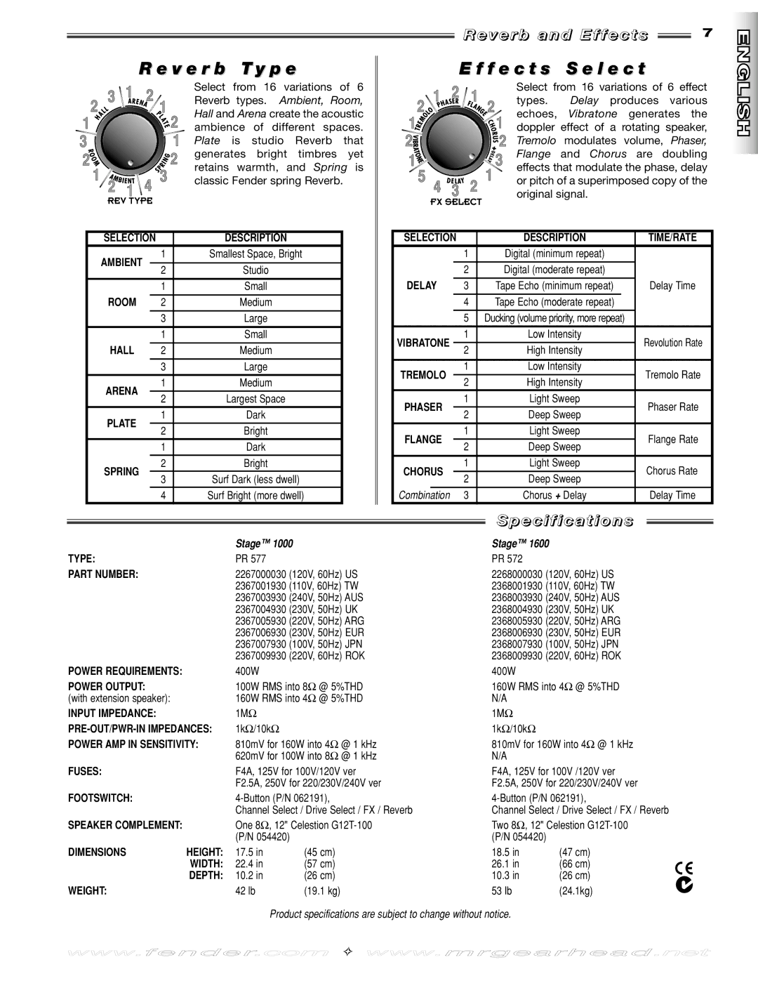 Fender Stage 1600, Stage 1000 manual V e r b Ty p e, F e c t s S e l e c t, V e r b a n d E ff e c t s, Specification s 