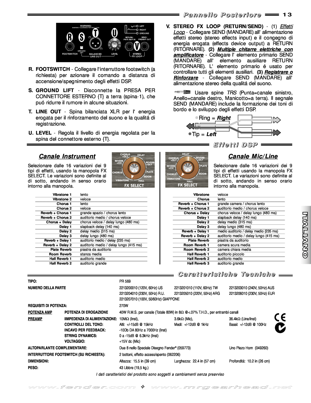Fender Stereo Amplifier manual P a n n e l l o P o s t e r i o re, Canale Instrument, E ff e t t i D S P, Canale Mic/Line 