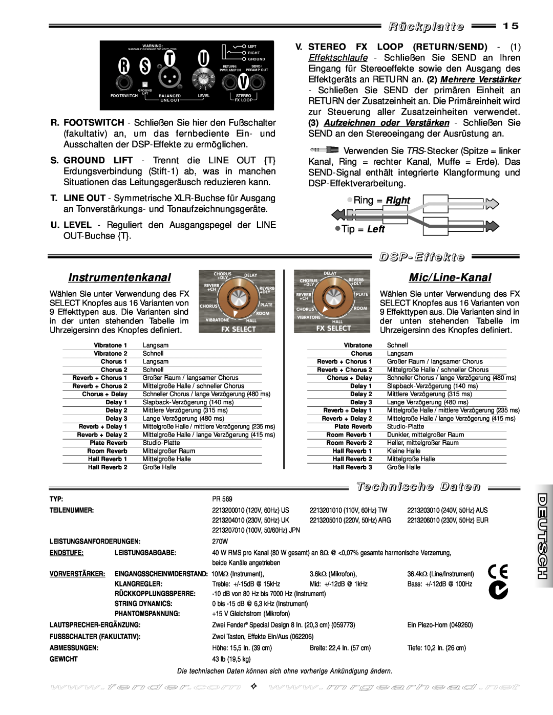 Fender Stereo Amplifier manual R ü c k p l a t t e, Instrumentenkanal, D S P - E ff e k t e, Mic/Line-Kanal 