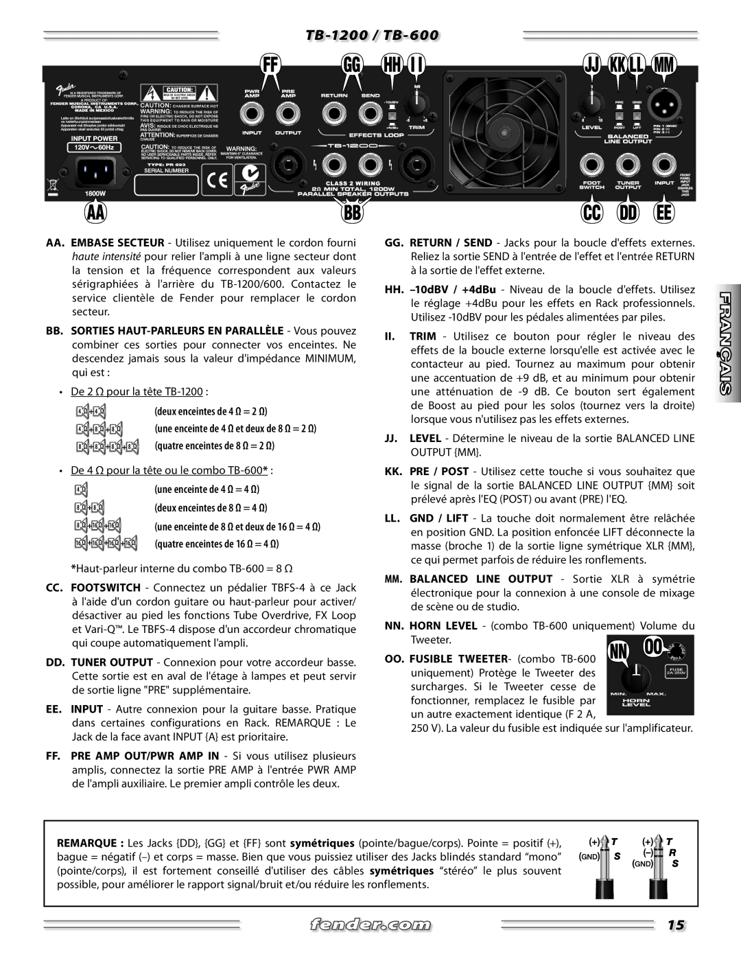 Fender TB-600, TB-1200 manual Deux enceintes de 4 Ω = 2 Ω 