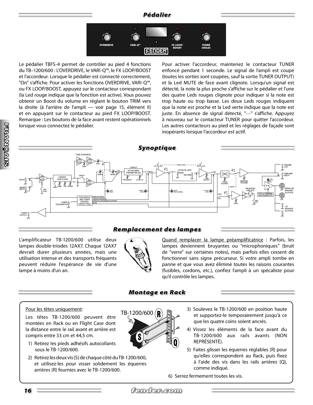 Fender TB-1200, TB-600 manual Pédalier, Synoptique Remplacement des lampes, Montage en Rack 