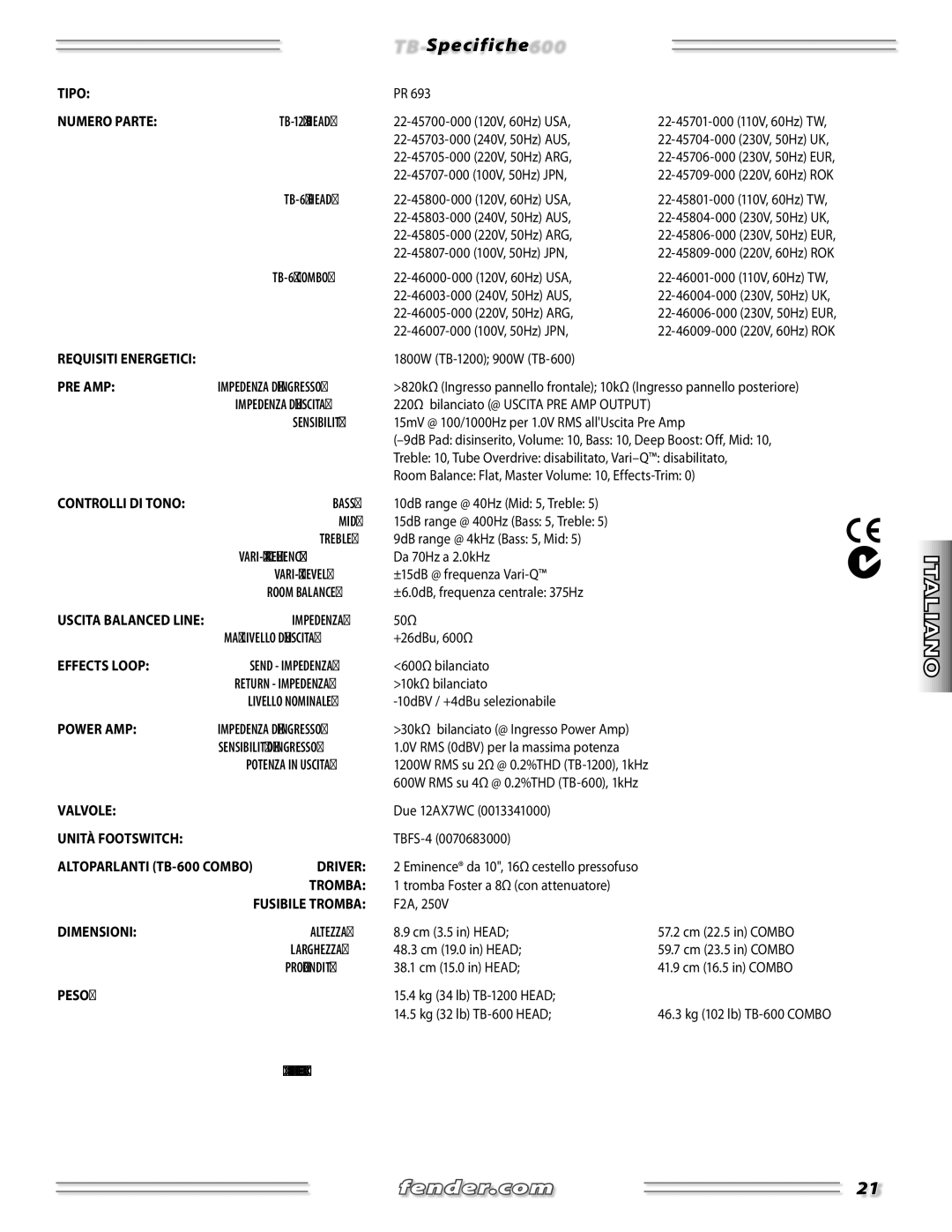 Fender TB-600, TB-1200 manual Specifiche 