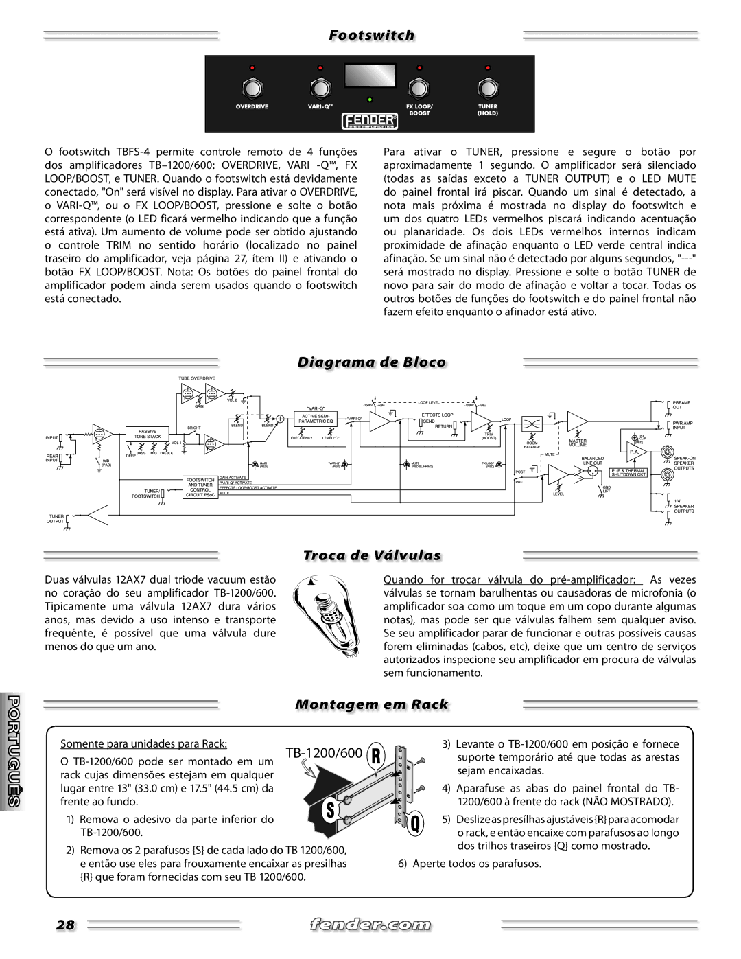 Fender TB-1200, TB-600 manual Diagrama de Bloco Troca de Válvulas, Montagem em Rack 