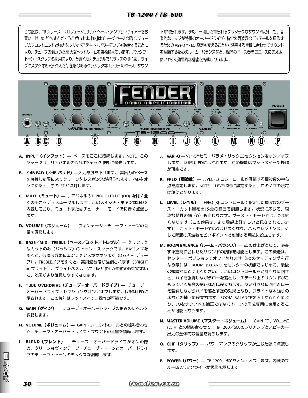 Fender manual TB-1200 / TB-600 