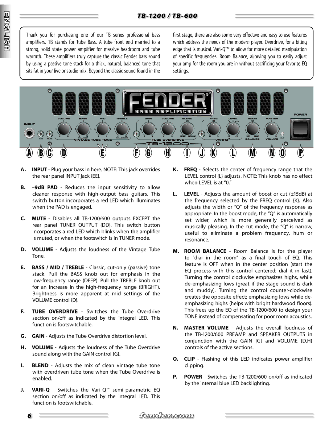 Fender manual TB-1200 / TB-600, Fender.com 