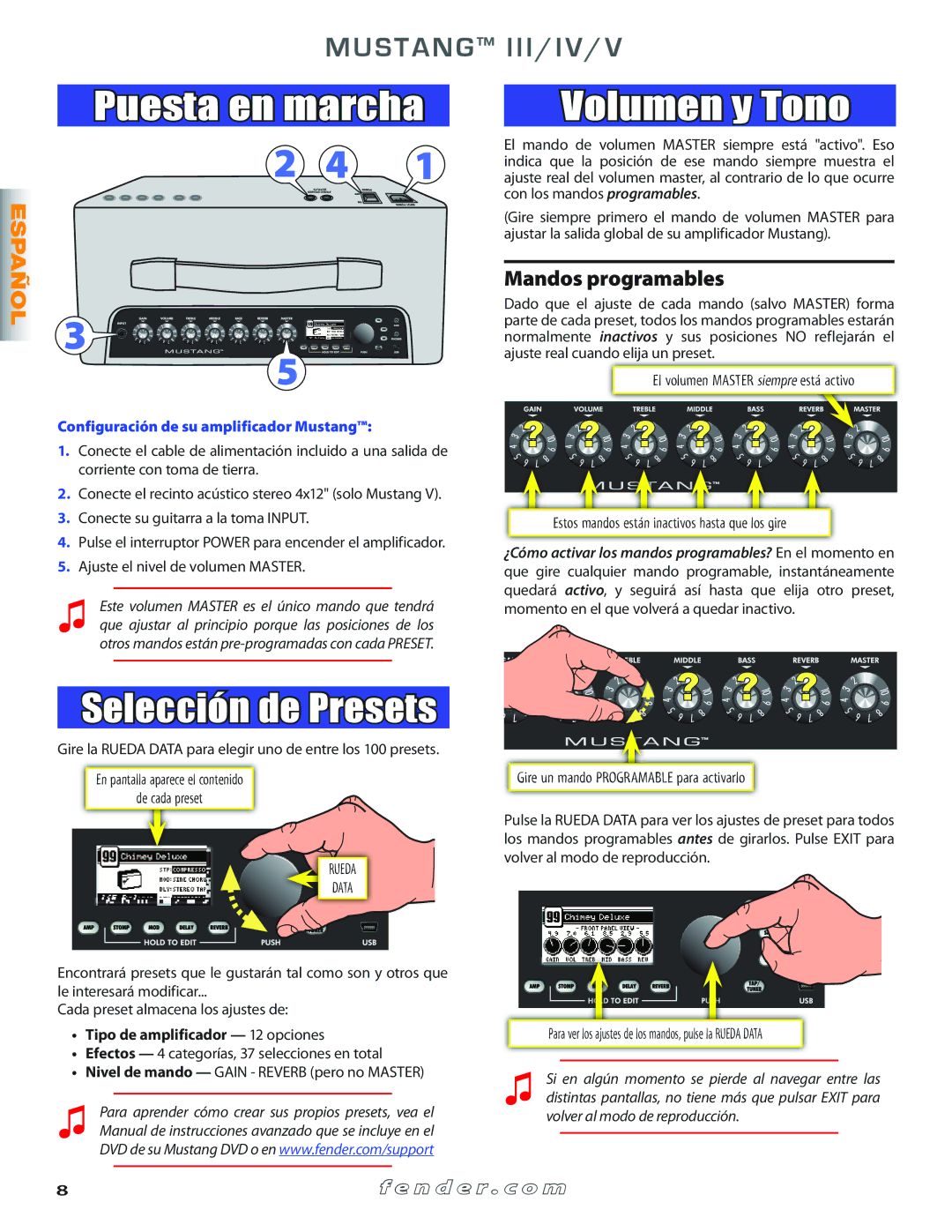 Fender IV, III quick start Puesta en marcha Volumen y Tono, Selección de Presets, Mandos programables 
