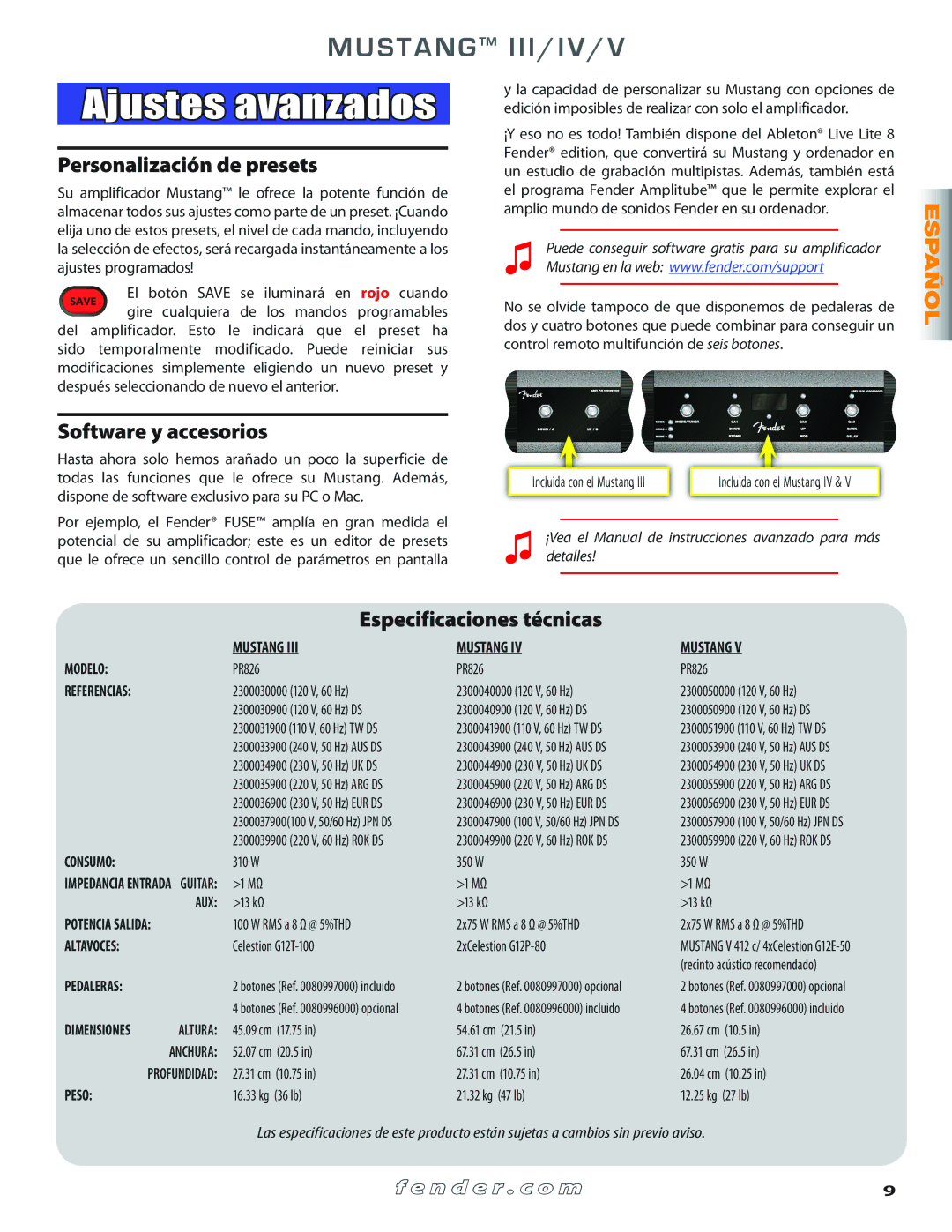 Fender III, IV Ajustes avanzados, Personalización de presets, Software y accesorios, Especificaciones técnicas 