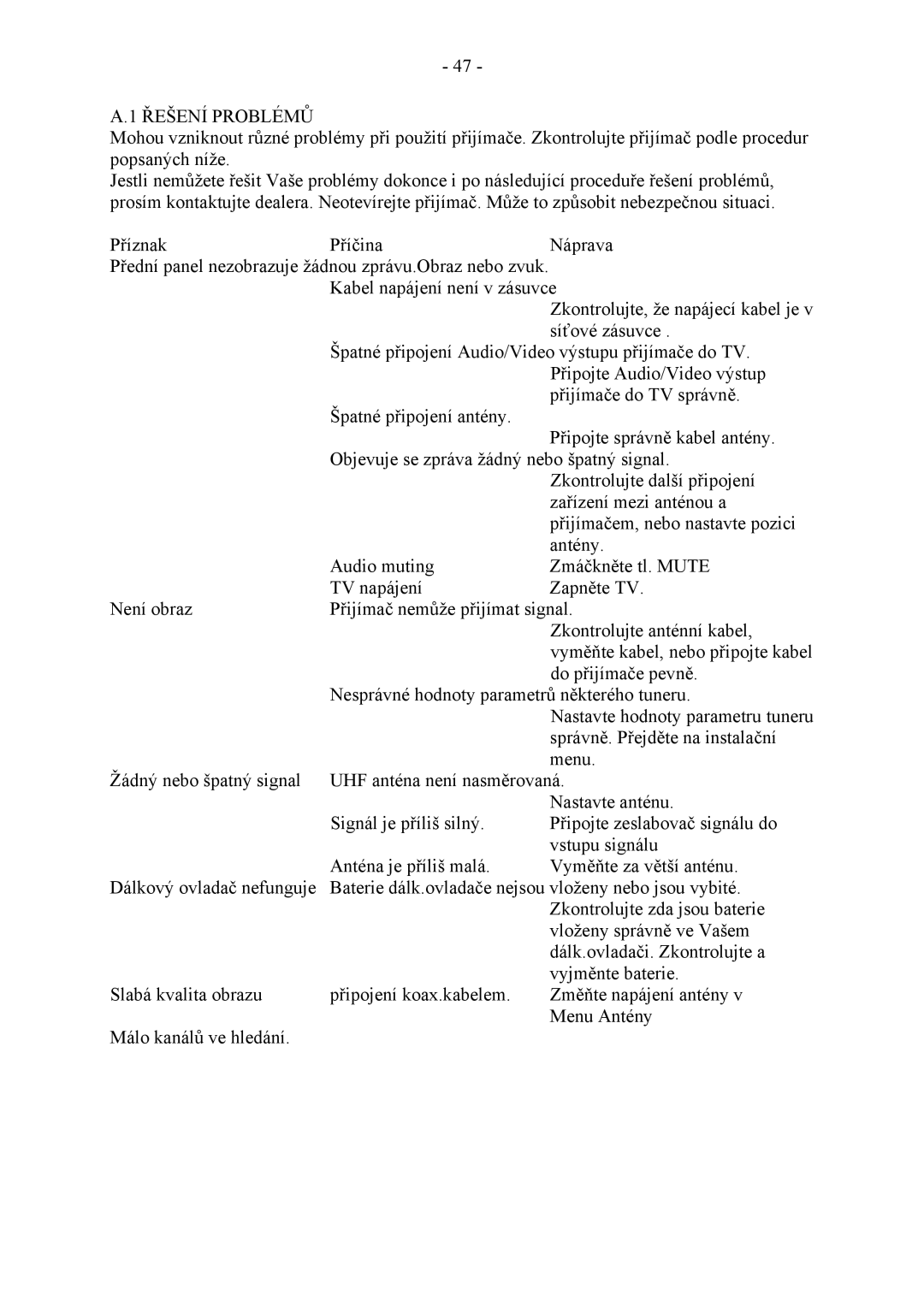 Ferguson HF 8800 HD, HF 8900 HD manual Řešení Problémů 