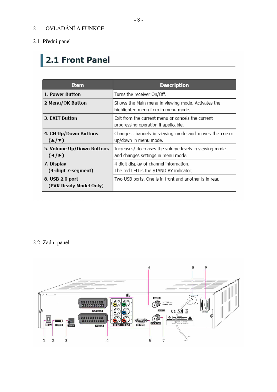 Ferguson HF 8900 HD, HF 8800 HD manual Ovládání a Funkce 