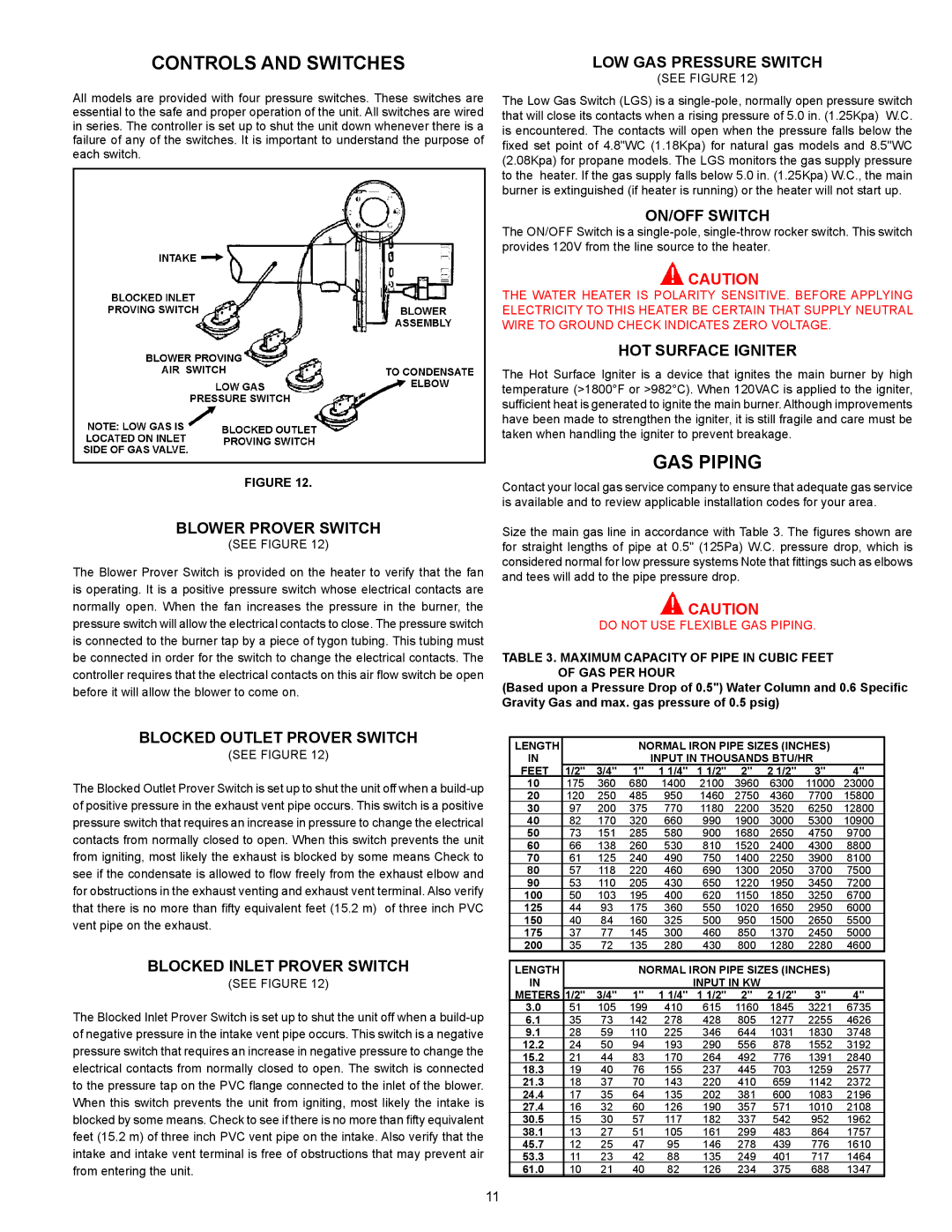 Ferguson JWSH100150, JWSH100250 warranty Controls and Switches, GAS Piping 