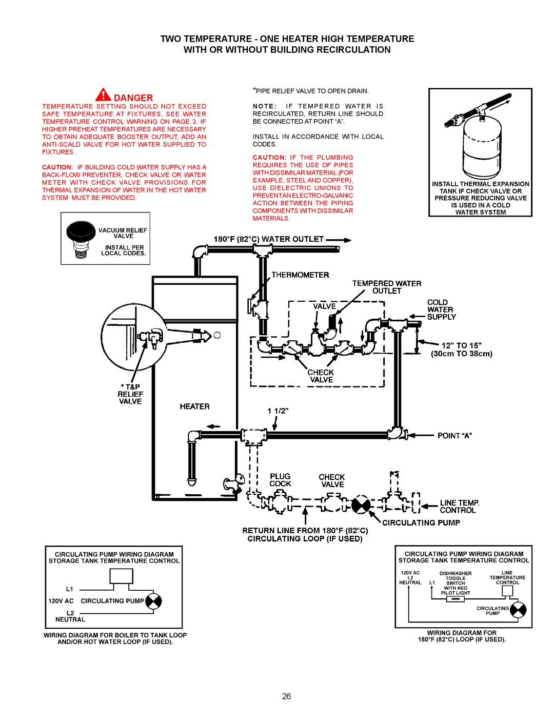 Ferguson JWSH100250, JWSH100150 warranty 