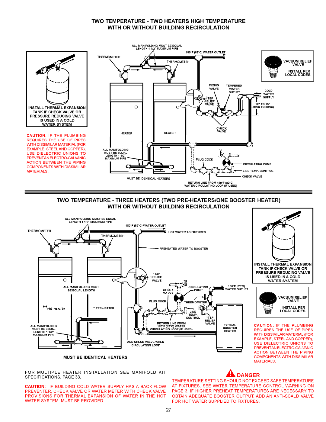 Ferguson JWSH100150, JWSH100250 warranty Must be Identical Heaters 