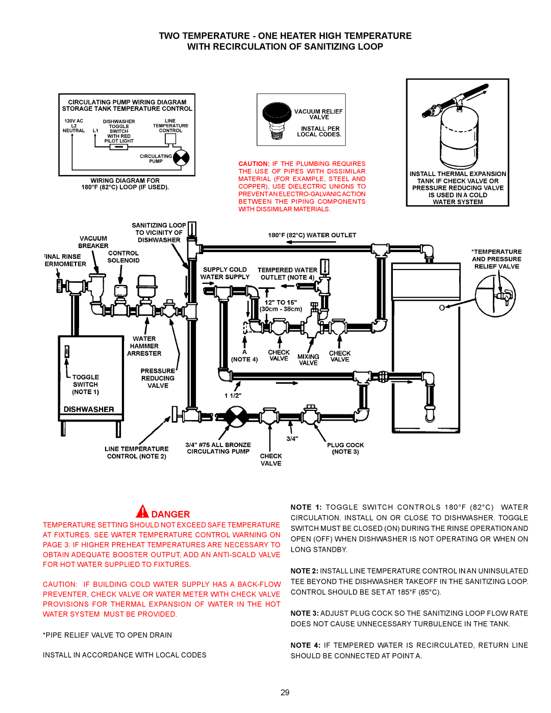 Ferguson JWSH100150, JWSH100250 warranty 