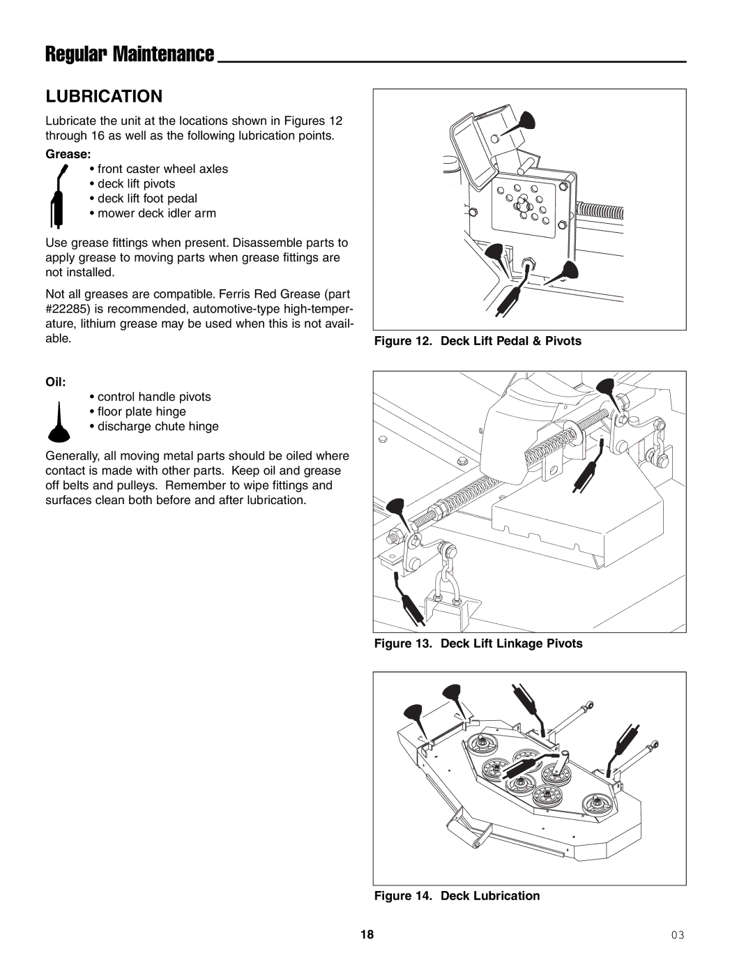 Ferris Industries 1000ZK27/61, 1000ZKAV23/61, 1000ZKAV21/48CE, 1000ZK23/52, 1000ZKAV23/52 manual Lubrication, Grease, Oil 