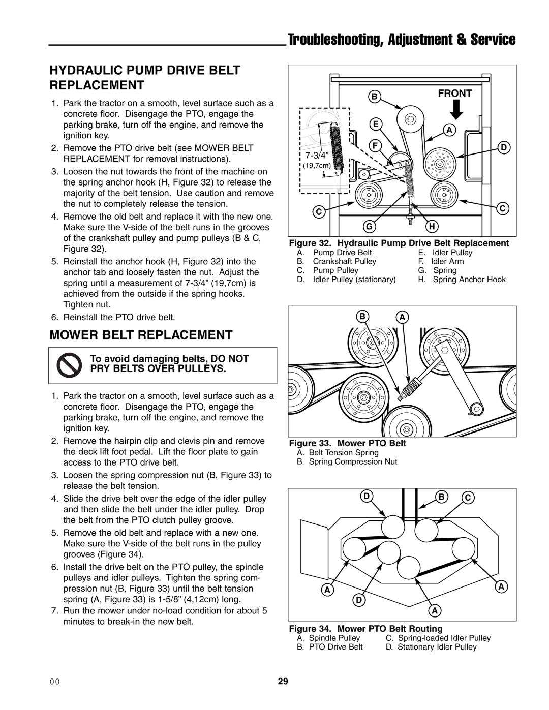 Ferris Industries 1000ZK23/52, 1000ZKAV23/61, 1000ZKAV21/48CE Hydraulic Pump Drive Belt Replacement, Mower Belt Replacement 