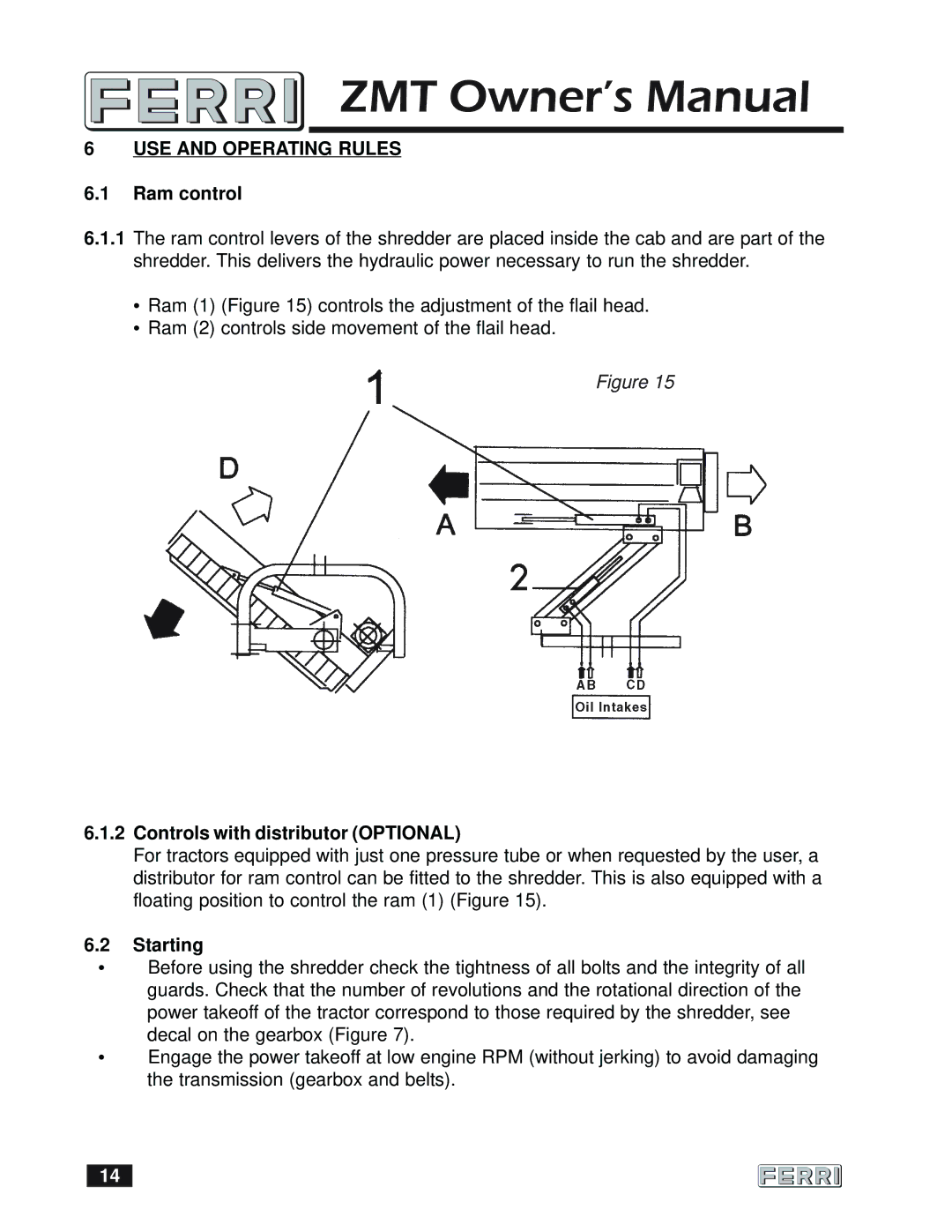 Ferris Industries 160 owner manual USE and Operating Rules, Ram control, Controls with distributor Optional, Starting 