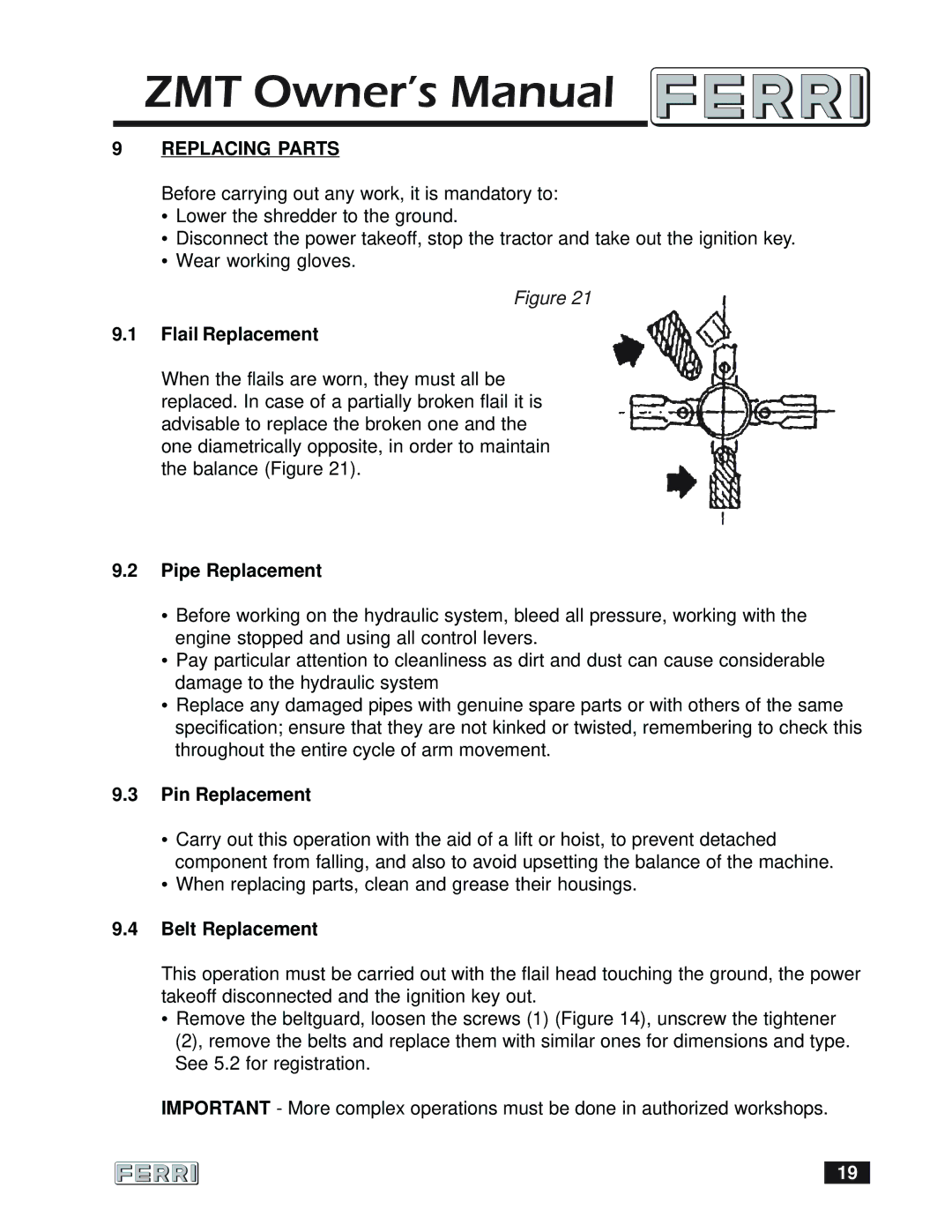 Ferris Industries 160 owner manual Replacing Parts, Flail Replacement, Pipe Replacement, Pin Replacement, Belt Replacement 