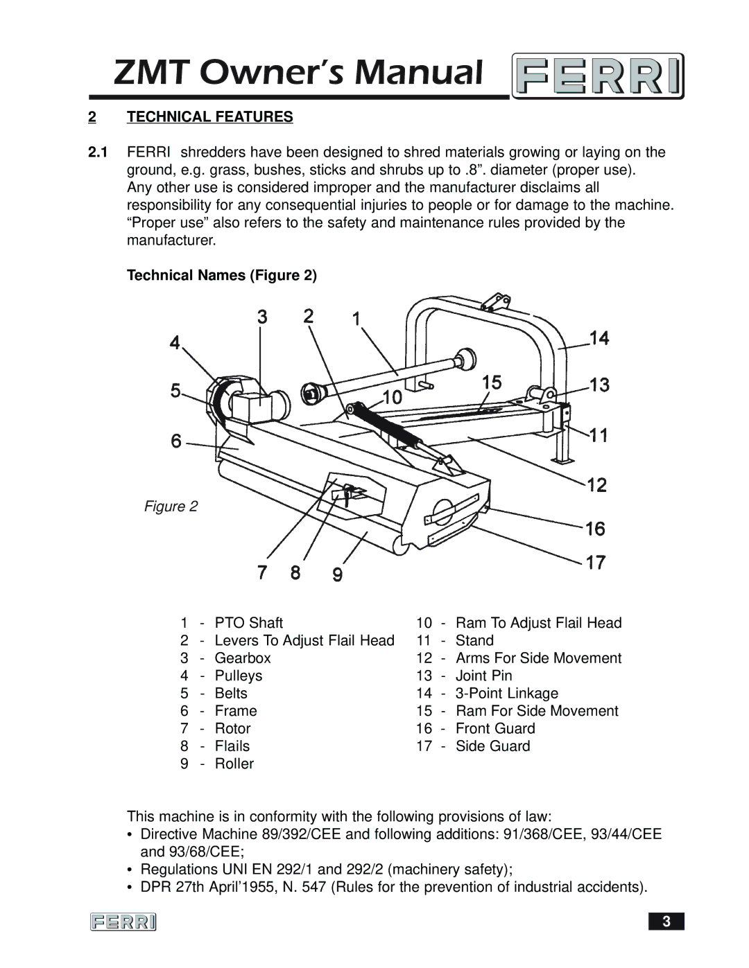 Ferris Industries 160 owner manual Technical Features, Technical Names Figure 